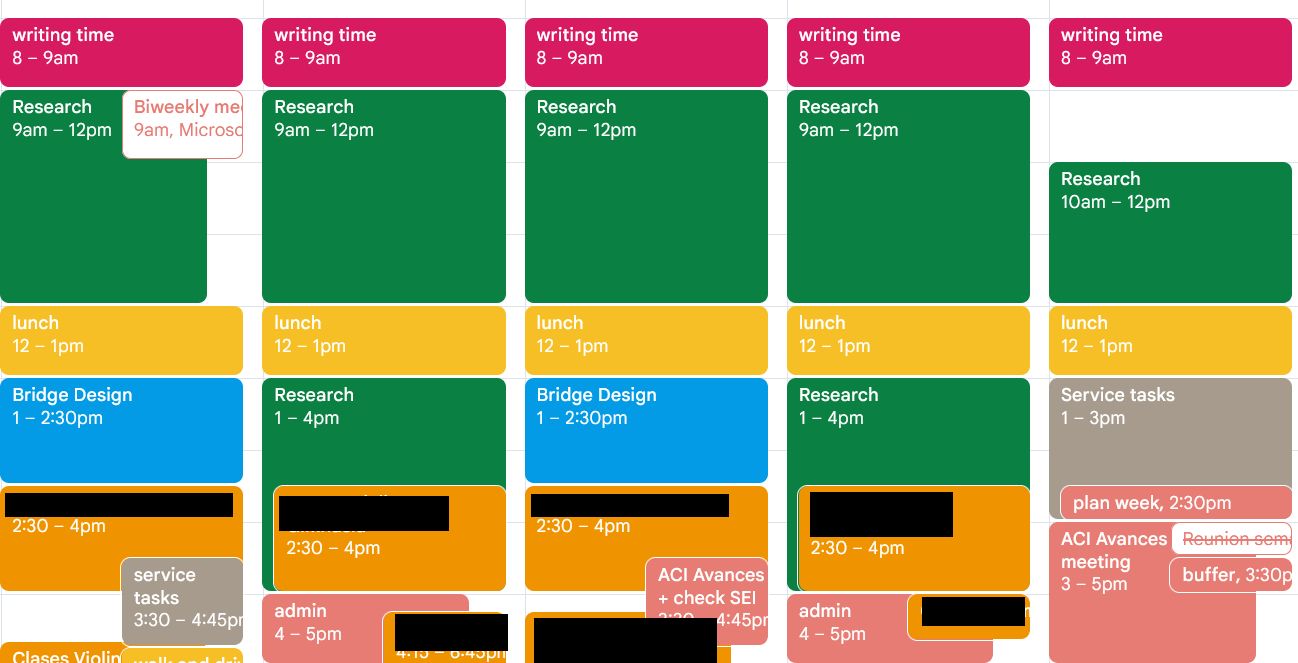 My Spring 2026 Template