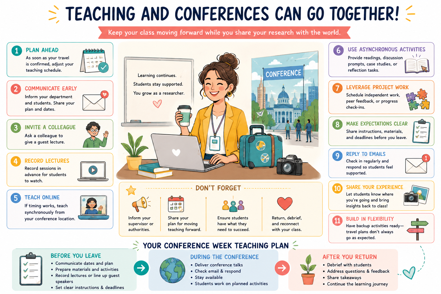 Combining Teaching With Conferences During The Semester